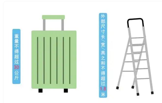 佛山地铁搭乘规则调整请留意这些新变化！权威答疑→